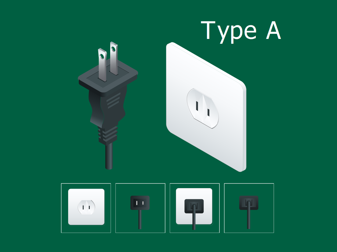 Type A Plug and Socket